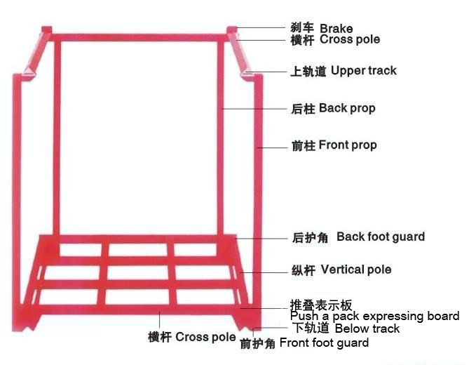 重型堆垛式貨架